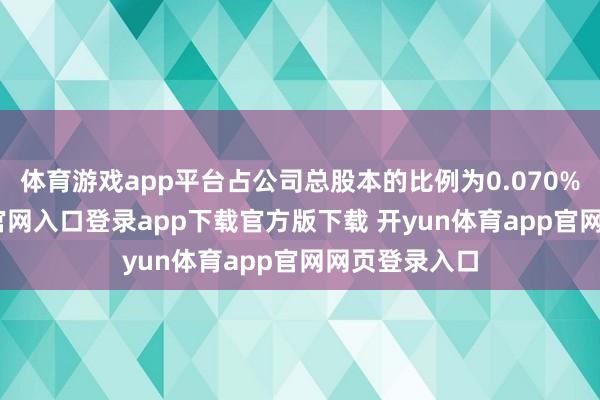 体育游戏app平台占公司总股本的比例为0.070%-开yun体育官网入口登录app下载官方版下载 开yun体育app官网网页登录入口