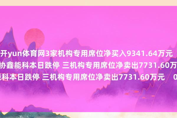 开yun体育网3家机构专用席位净买入9341.64万元    0  06-27 17:06     协鑫能科本日跌停 三机构专用席位净卖出7731.60万元协鑫能科本日跌停 三机构专用席位净卖出7731.60万元    0  06-20 16:29     一财最热      点击关闭-开yun体育官网入口登录app下载官方版下载 开yun体育app官网网页登录入口