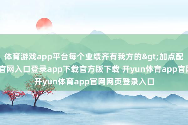 体育游戏app平台每个业绩齐有我方的>加点配装-开yun体育官网入口登录app下载官方版下载 开yun体育app官网网页登录入口