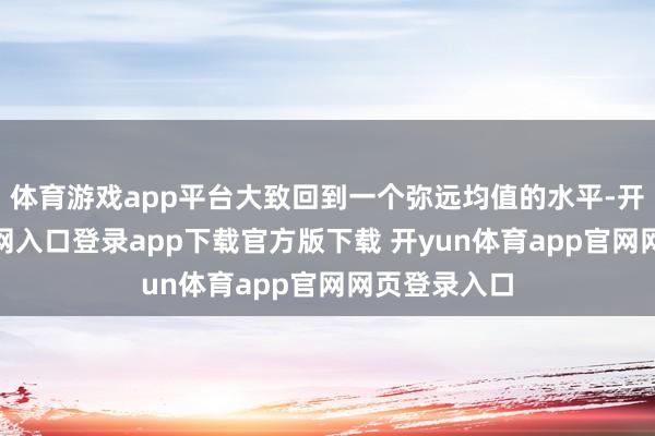 体育游戏app平台大致回到一个弥远均值的水平-开yun体育官网入口登录app下载官方版下载 开yun体育app官网网页登录入口