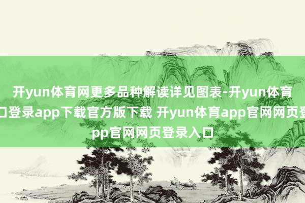开yun体育网更多品种解读详见图表-开yun体育官网入口登录app下载官方版下载 开yun体育app官网网页登录入口