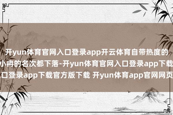 开yun体育官网入口登录app开云体育自带热度的姐姐：王濛、孙怡、李小冉的名次都下落-开yun体育官网入口登录app下载官方版下载 开yun体育app官网网页登录入口
