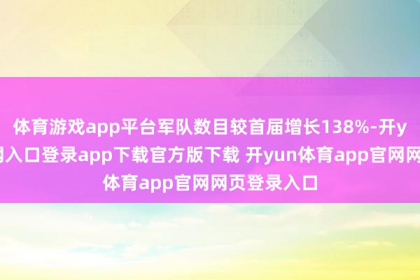体育游戏app平台军队数目较首届增长138%-开yun体育官网入口登录app下载官方版下载 开yun体育app官网网页登录入口